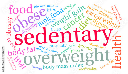 Sedentary Word Cloud on a white background. 