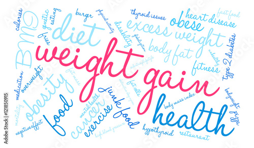 Weight Gain Word Cloud on a white background. 