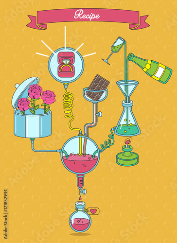 Recipe elixir of love.