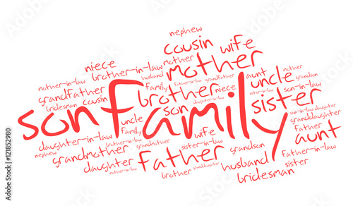 Family relations words cloud on white background