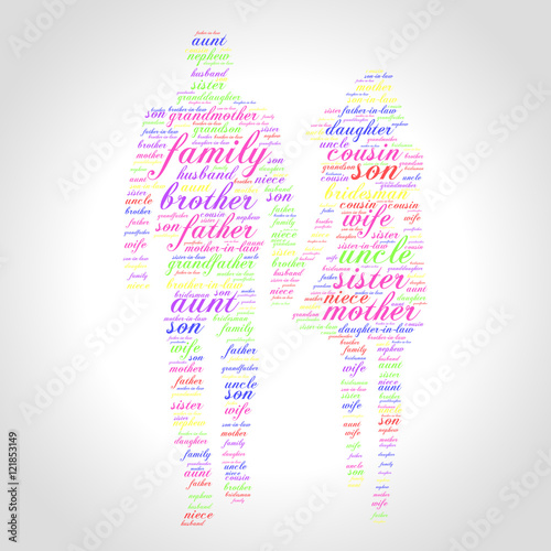 Family word cloud in shape of man and woman together, social concept
