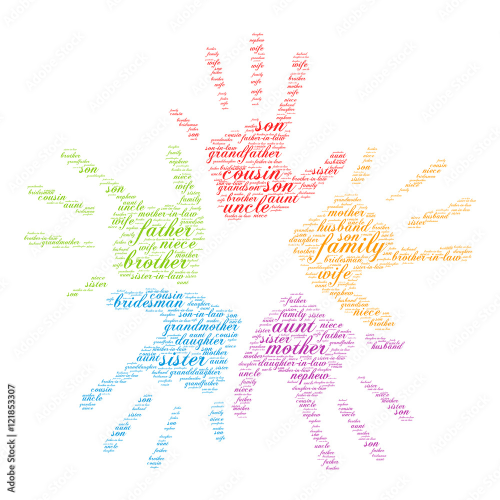 Family word cloud in shape of five open palms, social concept