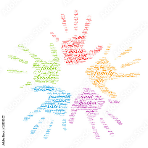 Family word cloud in shape of five open palms, social concept