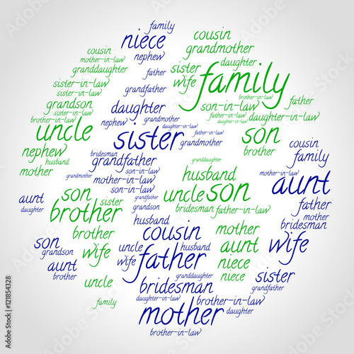 Family word cloud in shape of globe, social concept