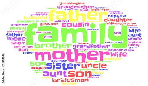 Family word cloud, comic font, social concept