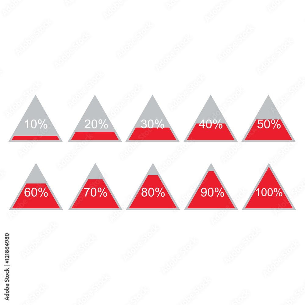 Piramide Triangle Percentage Chart Diagram Of Growth Red 10 30 40 50 60 70 80 90 100 Vector Illustration Stock Vector Adobe Stock