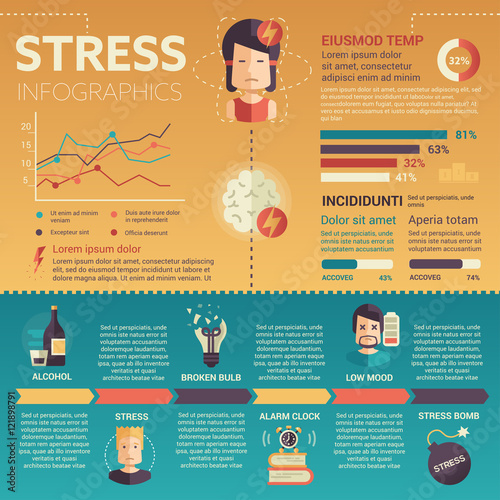 Stress Infographics - poster, brochure cover template