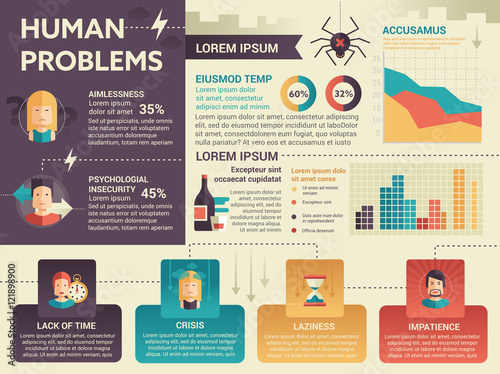 Human Problems Infographics - poster, brochure cover template