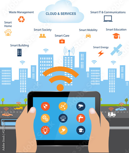 Internet of things concept and Cloud computing technology  with different icon and elements. Internet of things cloud with apps.