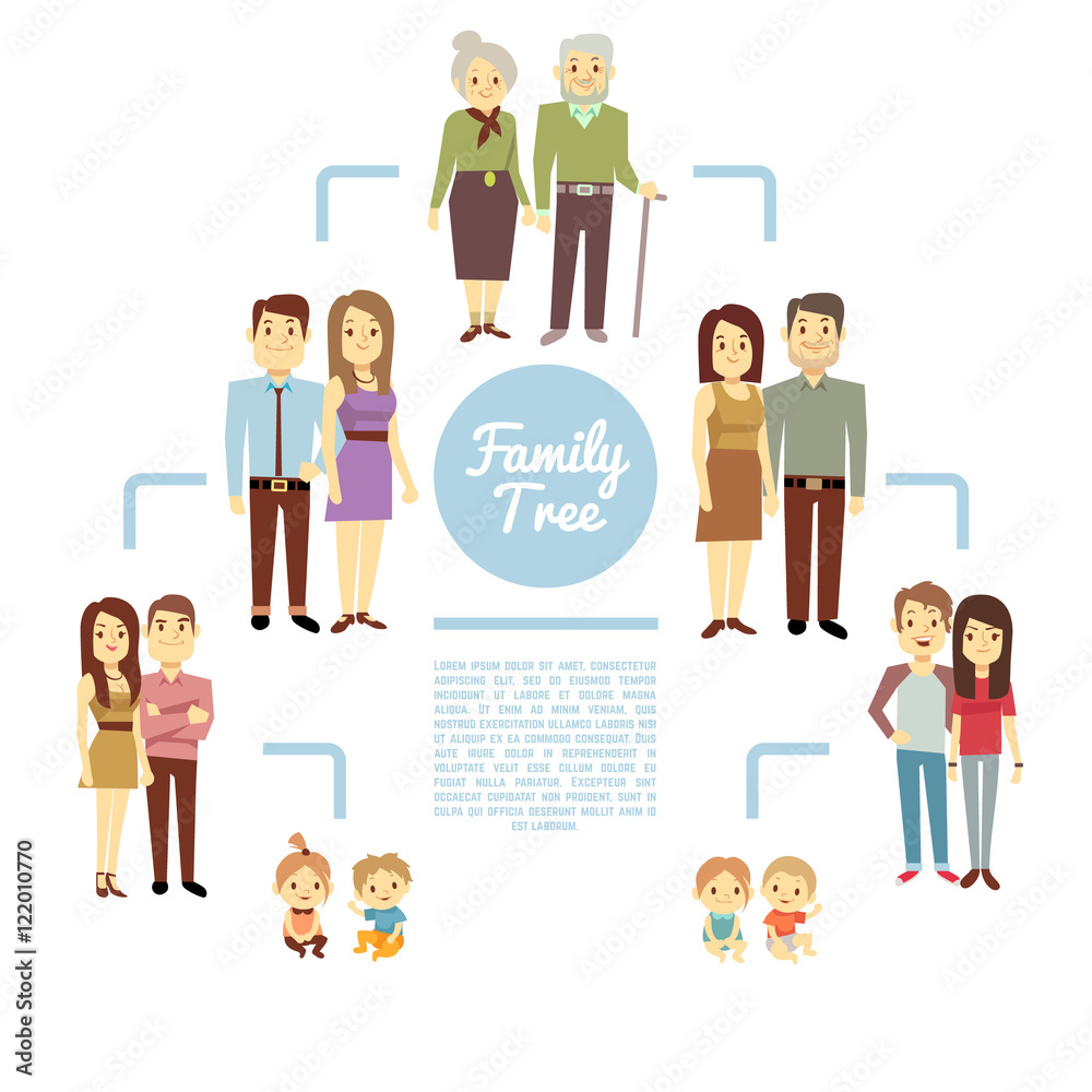 Family tree with people icons of four generations vector illustration Family tree with people icons of four generations vector illustration
