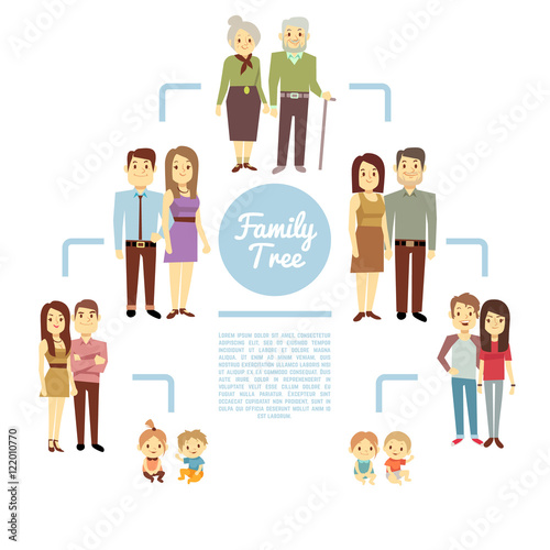 Family tree with people icons of four generations vector illustration