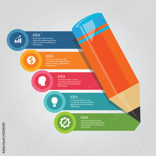 steps elements concept of pencil education writing literacy learn academic curriculum template