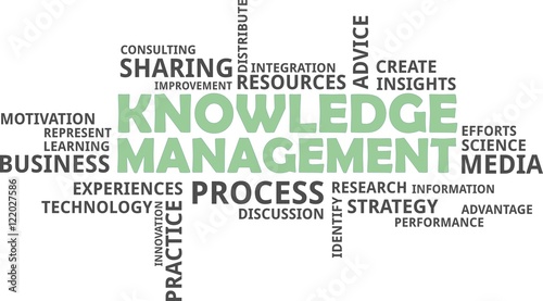 word cloud - knowledge management