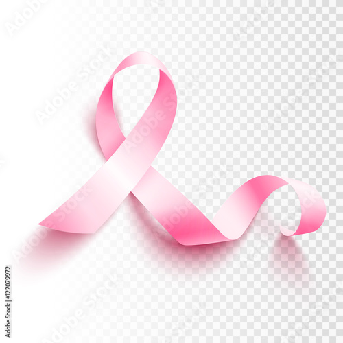 Breast cancer awareness
