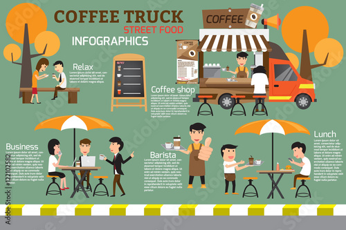 Coffee food truck on street infographics. people relax and rest