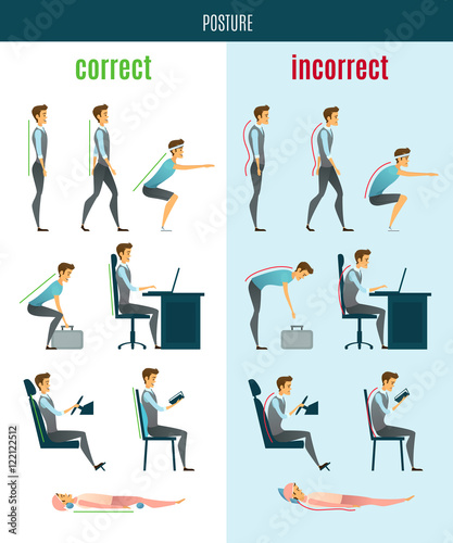 Correct And Incorrect Posture Flat Icons