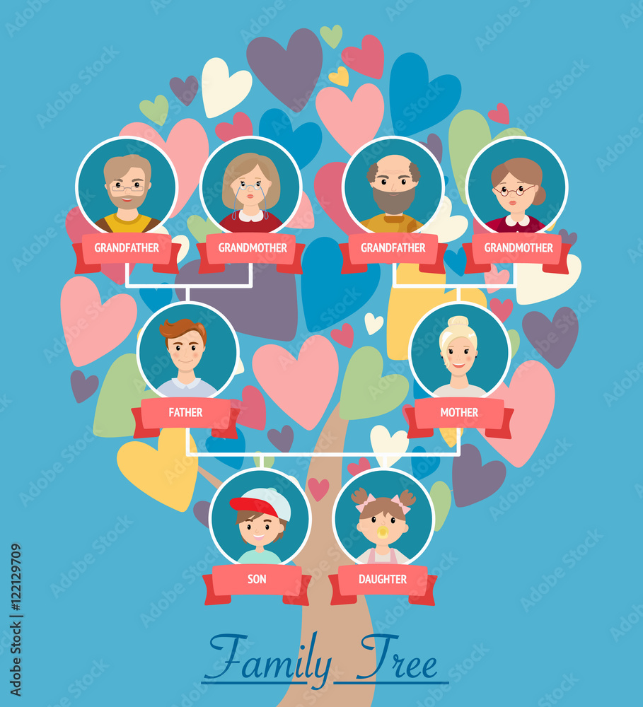 Vector illustration of concept of family tree with colorful heart leaves. Big family three generations tree from grandparents to grandchildren. Cute family portraits Vector illustration of concept of family tree with colorful heart leaves. Big family three generations tree from grandparents to grandchildren. Cute family portraits