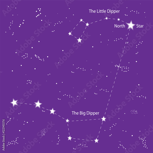 North Star