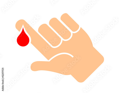 Finger with blood drop