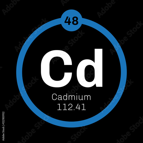 Cadmium chemical element