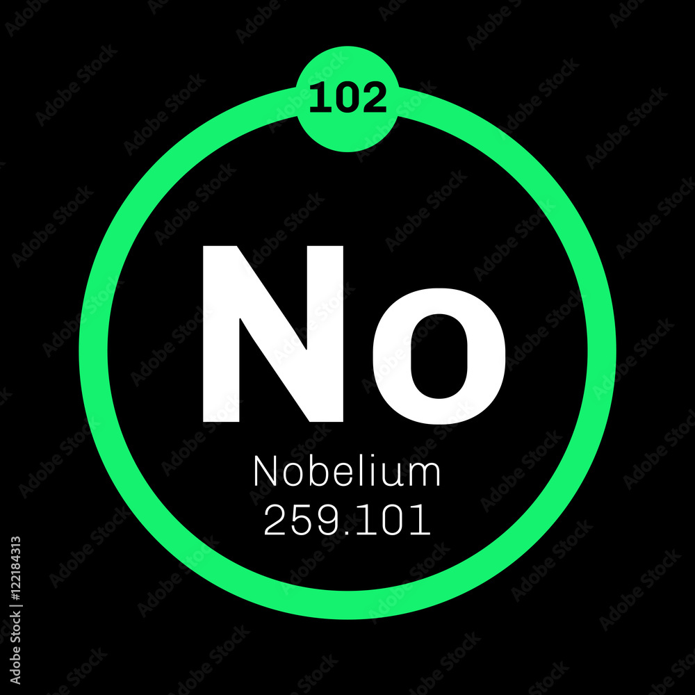 Nobelium chemical element Adobe Stock