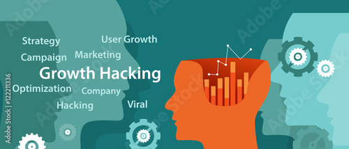 growth hacking ways how business technology company strategy to improve user and revenue number