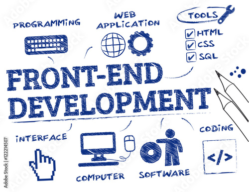 Front-end development concept doodle