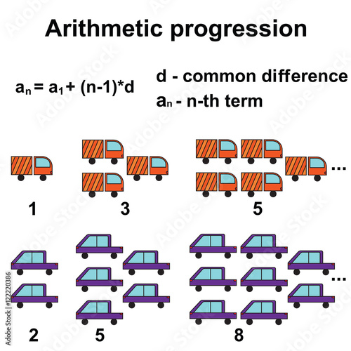arithmetic progression or sequence