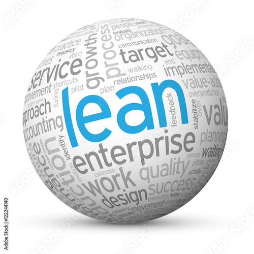 LEAN tag cloud on globe
