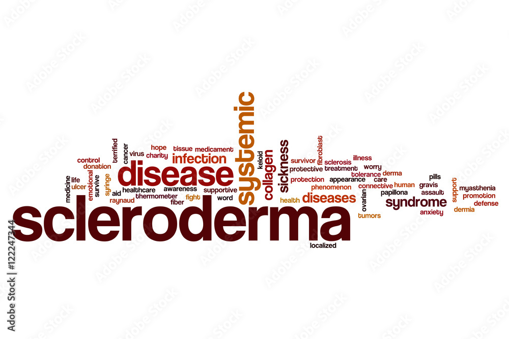 Scleroderma word cloud
