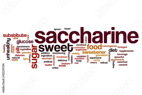 Saliva word cloud photo
