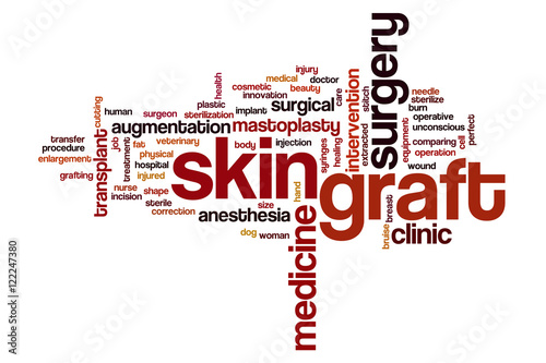 Принти на полотні Skin graft word cloud