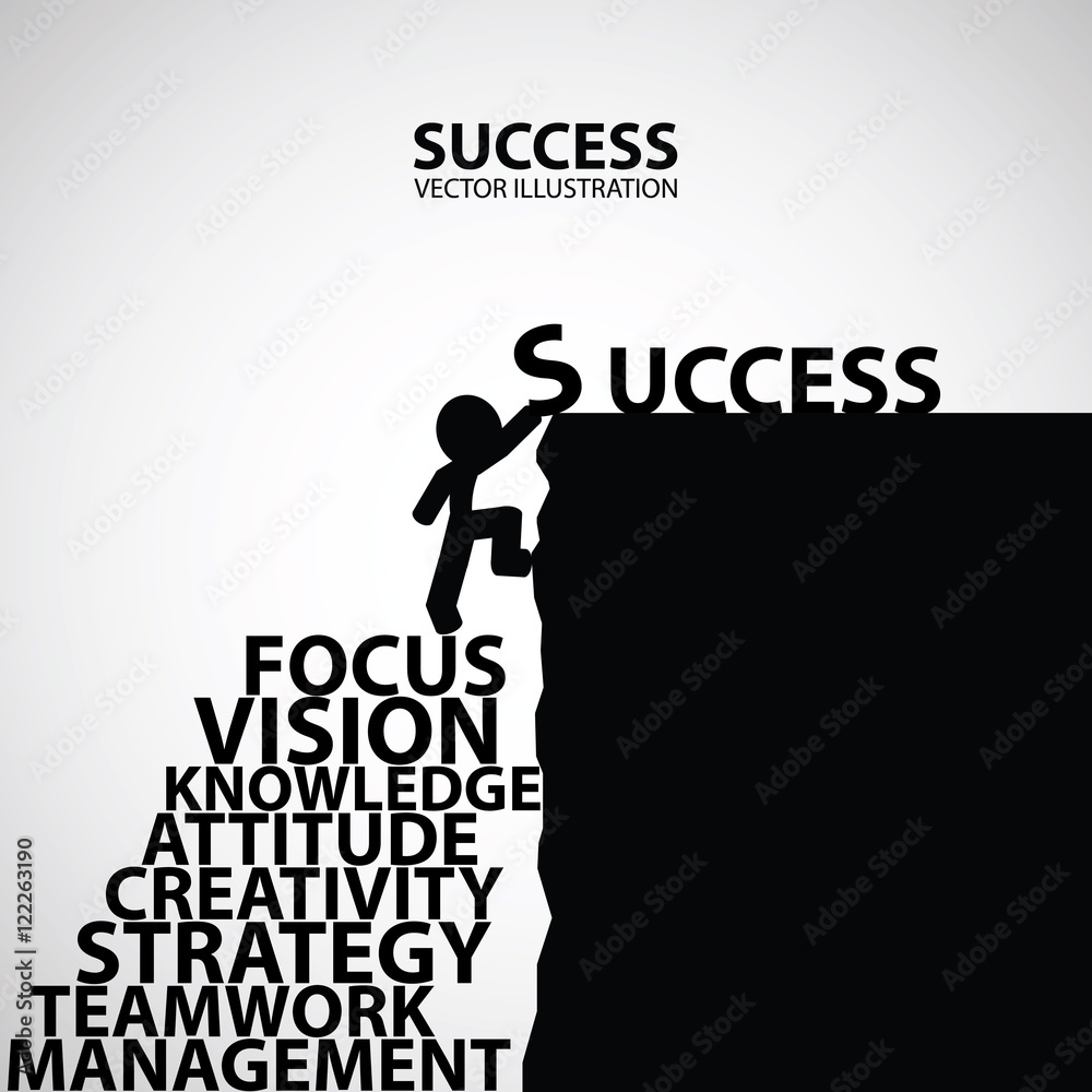 beautiful graphic design of method to success,way to success consist of teamwork,management,focus,strategy,attitude,creativity,knowledge and vision beautiful graphic design of method to success,way to success consist of teamwork,management,focus,strategy,attitude,creativity,knowledge and vision