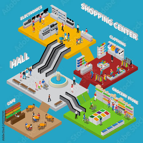Shopping Center Composition 