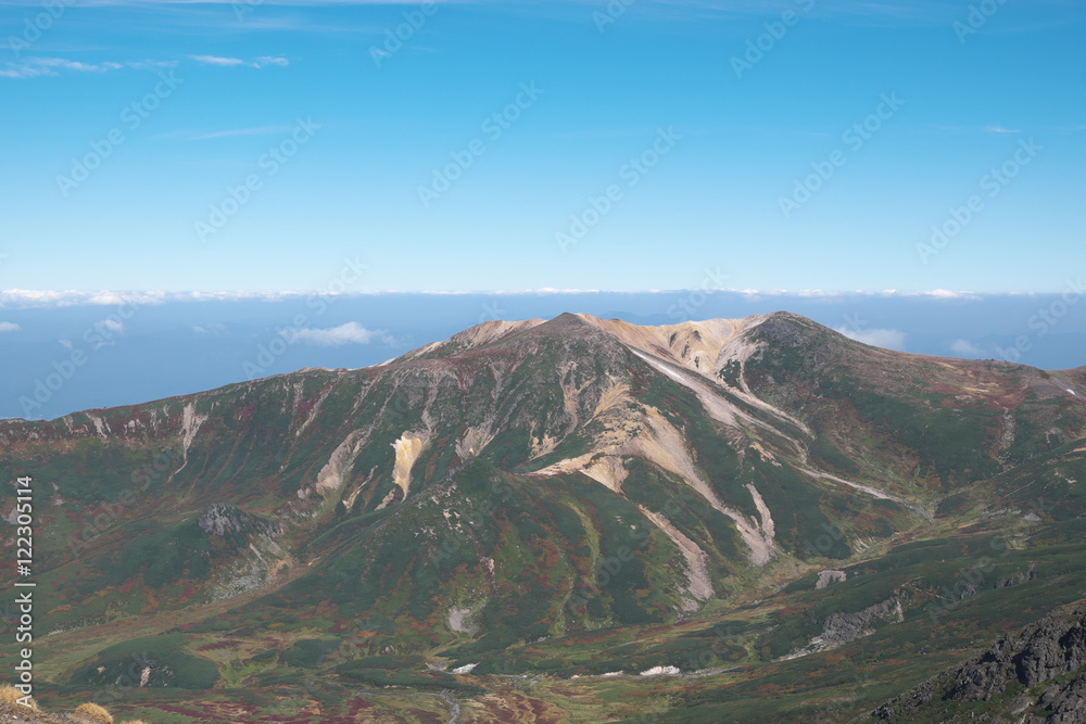 大雪山旭岳頂上から見た絶景