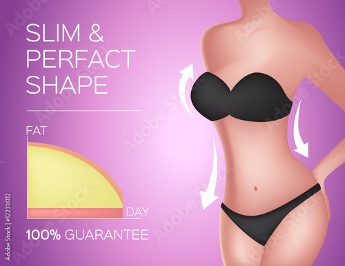 slim and perfect shape . sexy body . liposuction for nice body . weight loss vector , fat, nice collagen skin