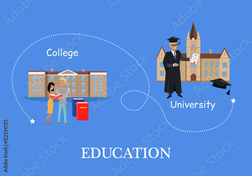 Education in College and University. Buildings Isolated