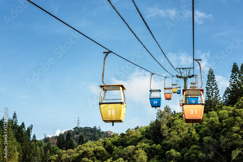 Xiamen Cable Car photo