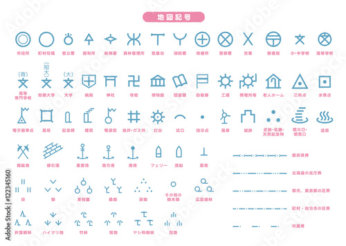 地図記号・一覧b1〈68種〉