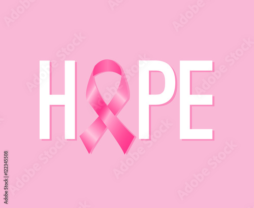Breast cancer awareness month poster