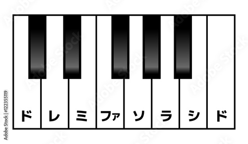 ドレミファソラシドの音階