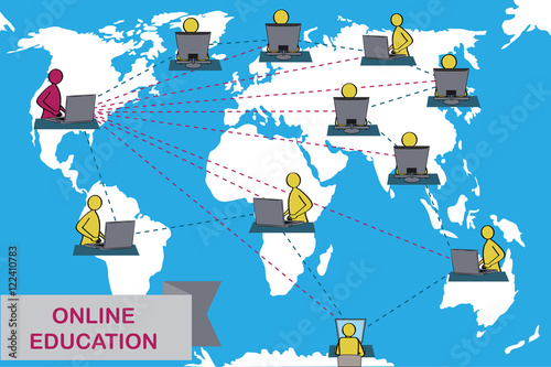 Concept of distance education and e-learning.