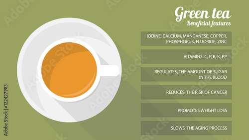 Green tea: properties and health benefits. Cup of green tea, top view