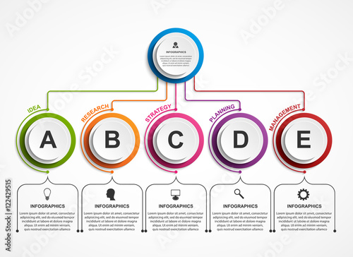 Infographic design organization chart template.