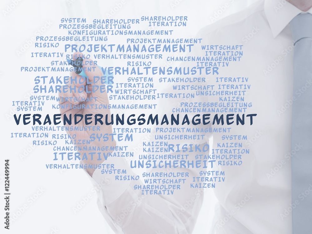 Veränderungsmanagement