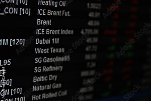 Business or finance background : Display of energy future or oil future market data on monitor, energy future or oil future market chart