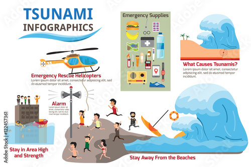 Tsunami with survival and earthquake infographics elements. Deta