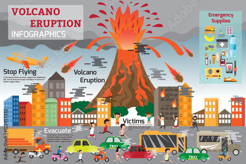 Volcano eruption infographics elements. Natural disasters that d