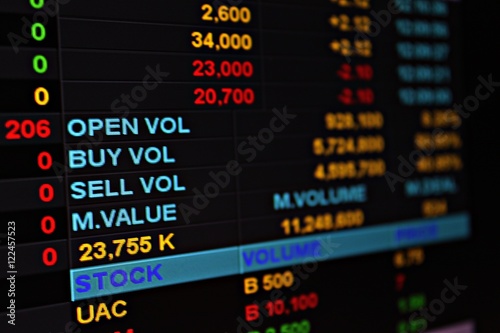 Business or finance background : Display of stock market or stock exchange data on monitor, stock market or stock exchange chart 