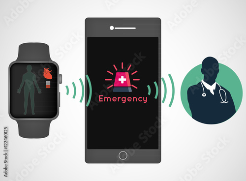 medical application in smart watch, SOS application